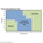 CAT LIFT TRUCKS - BODY HARNESS, MEDIUM A000013010 A000013010